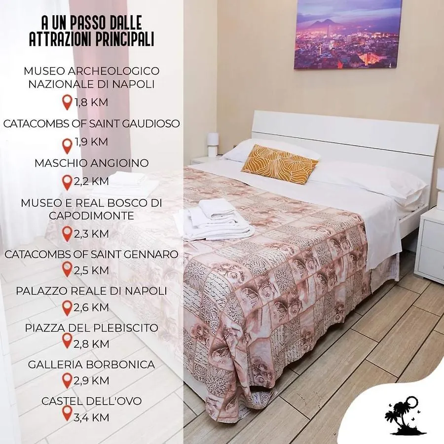 B&B Metropolitan Nápoles 3*,